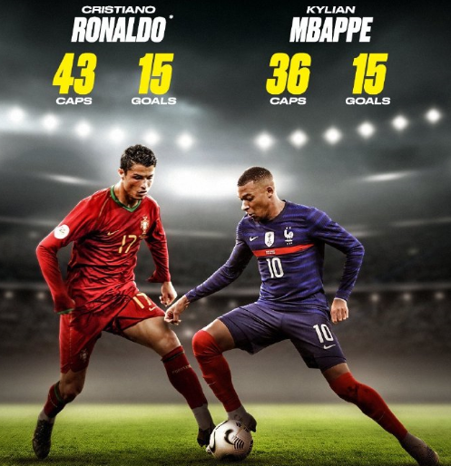 用迪亚斯和 用迪亚斯和